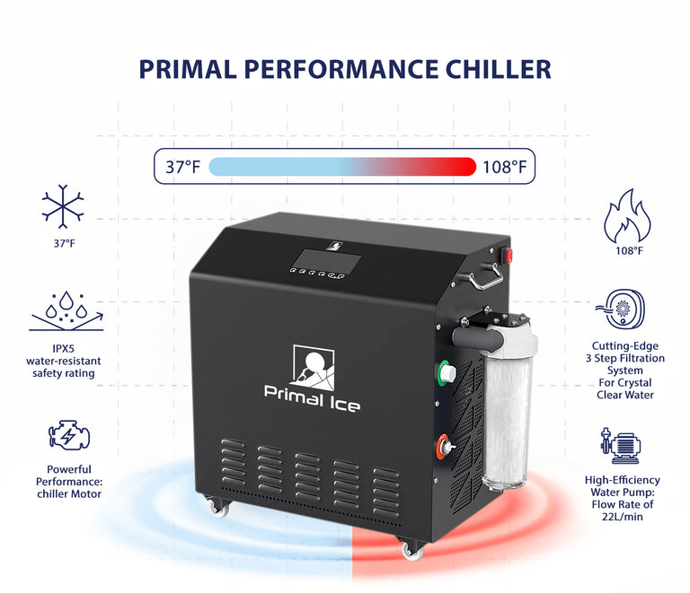 Barrel + Performance Chiller
